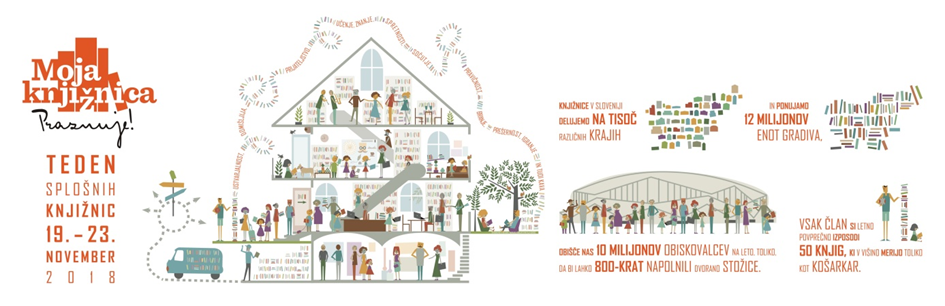 Teden splošnih knjižnic 2018 infografika